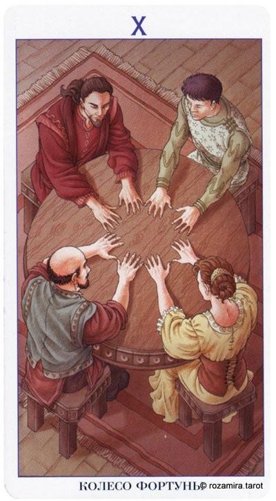 Wheel of Fortune