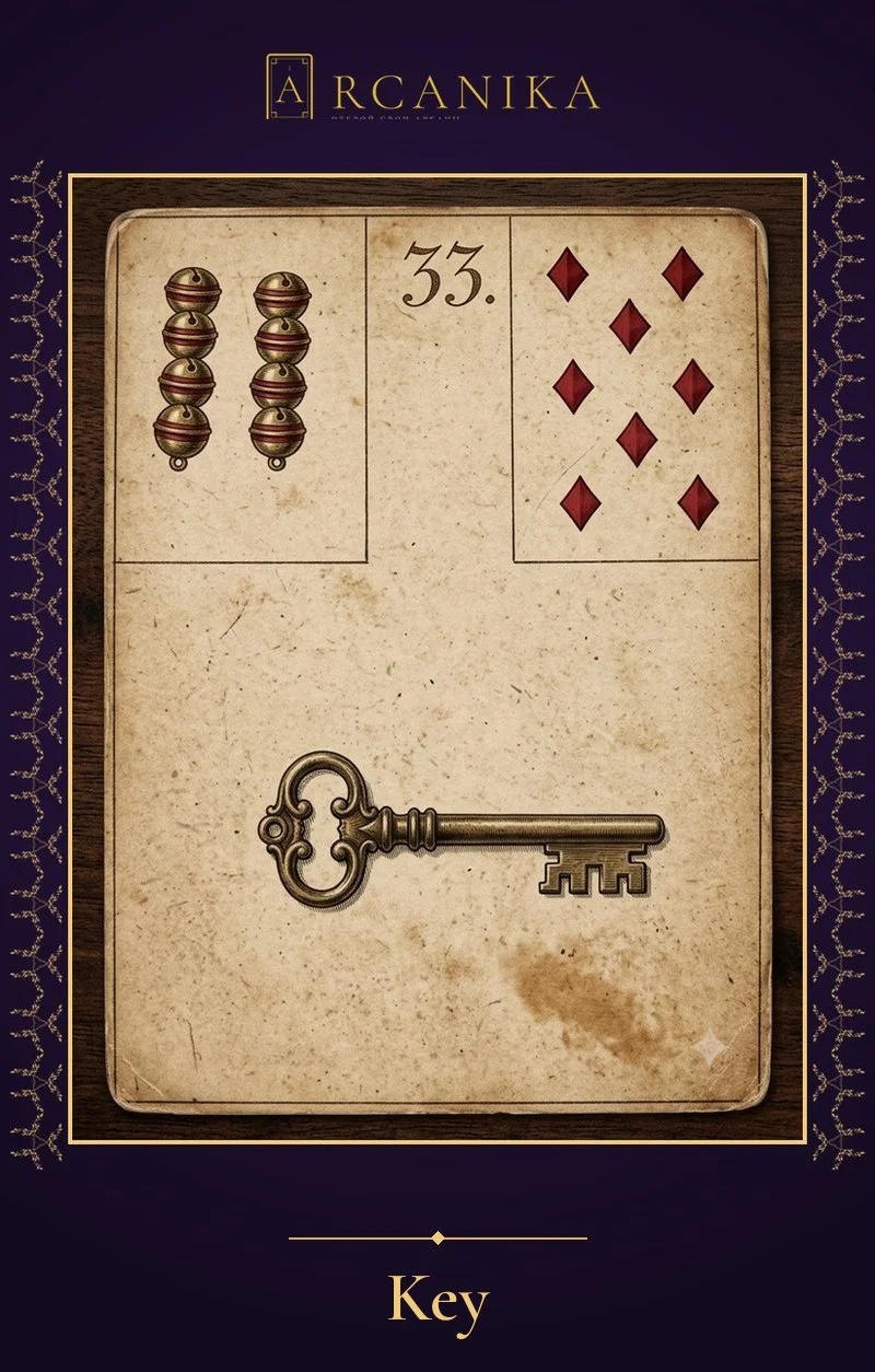 Lenormand canon