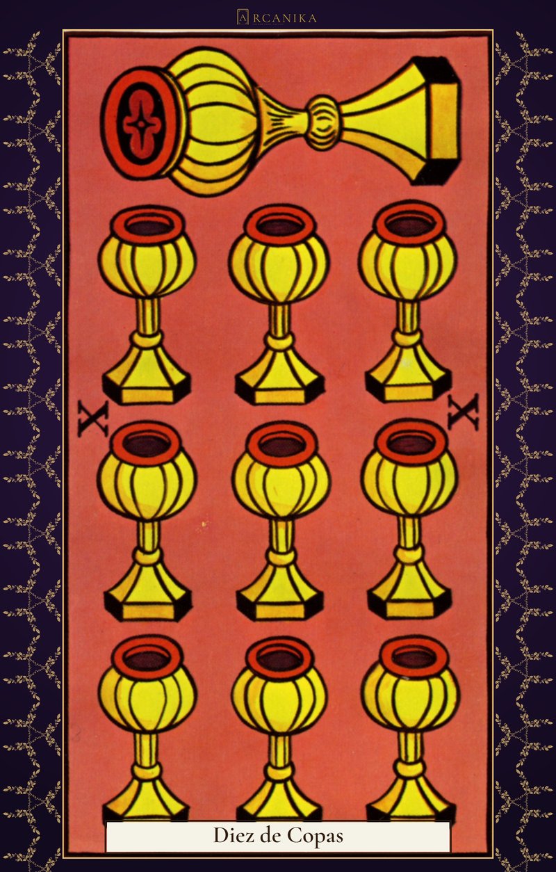 Diez de Copas — carta del Tarot, mazo Arcanos de Marsella